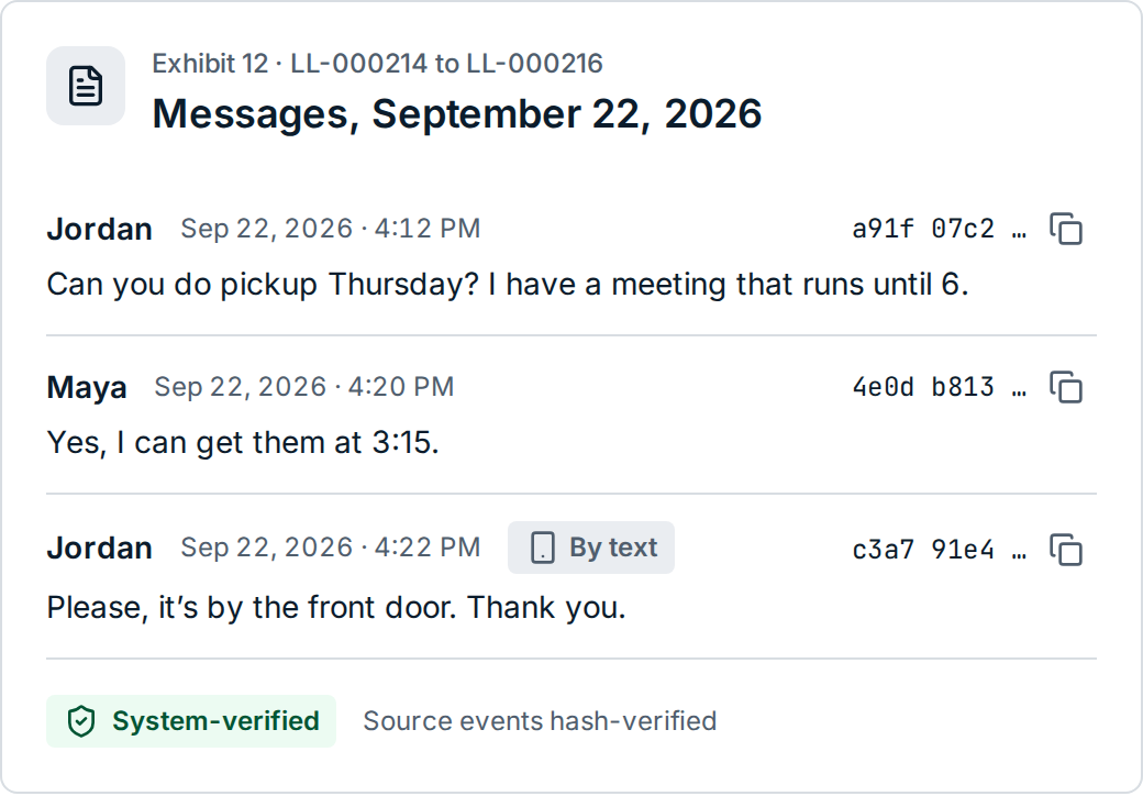 Sample LexLedger exhibit: three messages from September 22, 2026, each shown with its sender, time and SHA-256 hash, and marked system-verified.